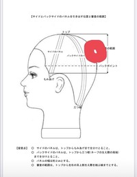 今日美容師国家試験を受け出来たものです。この部分に切り残しの束が