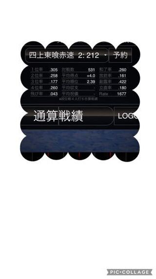 現在 天鳳で三段になったばかりの者です 過去には五段まで行きまし Yahoo 知恵袋