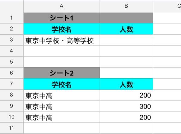 Vlookup関数の使い方 表からデータを検索する Excel関数