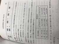 品質管理検定 Qc検定 2級の25回を解いたのですが 62 しかありません Yahoo 知恵袋