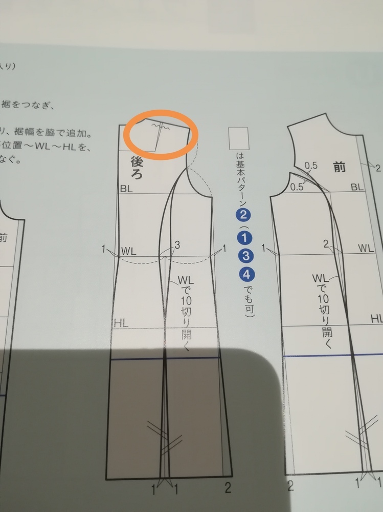 洋裁で製図される方教えて下さい 画像の丸の部分の意味はなんでしょうか Yahoo 知恵袋