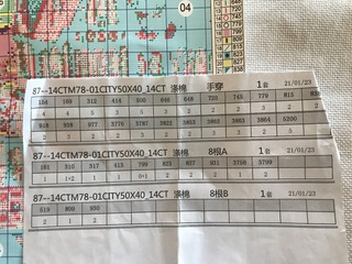 刺繍キットのこの表の意味を教えてください ステッチの種類 本数 1 2 Yahoo 知恵袋