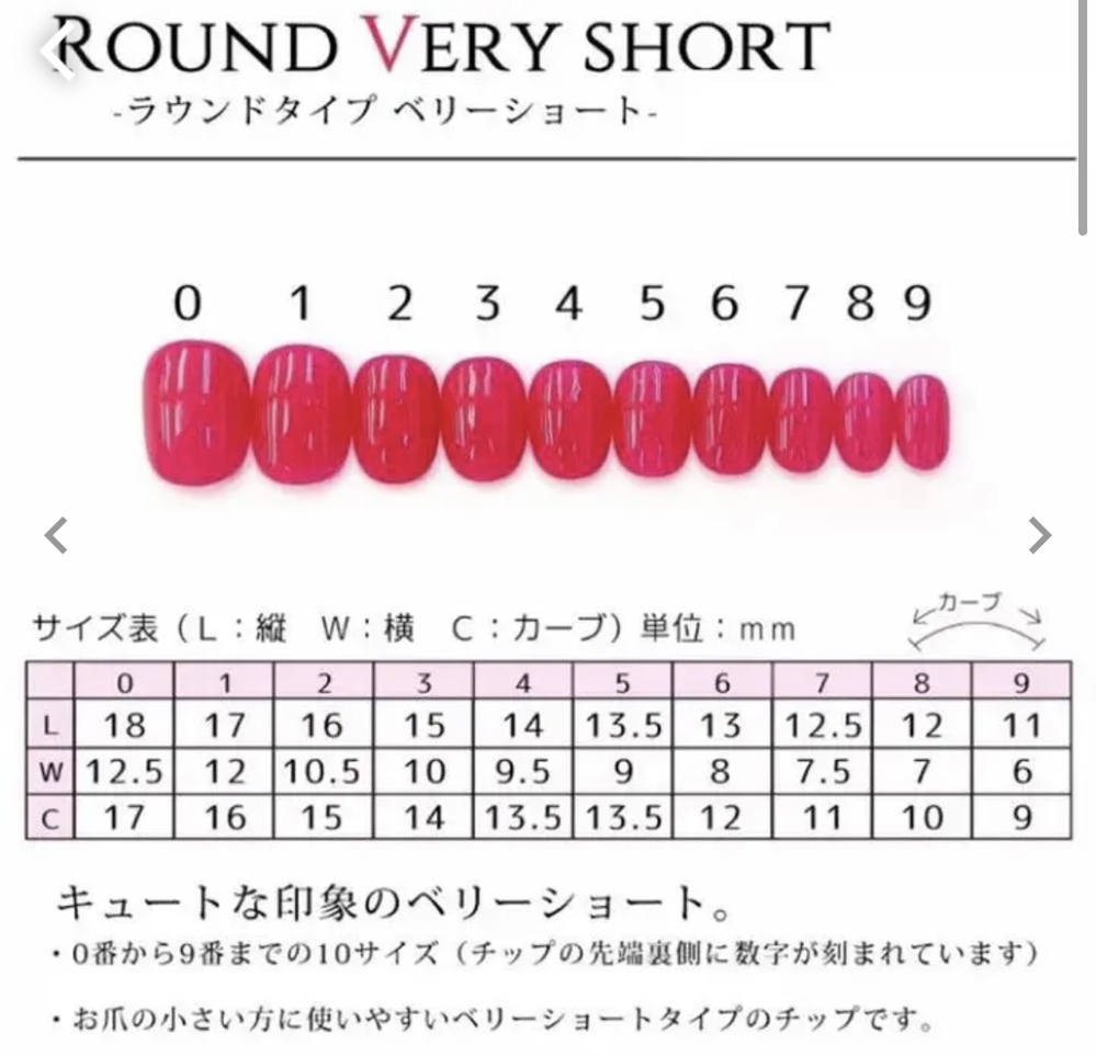 ランキング入賞商品 サイズ大丈夫でしたら即購入可能です ベリーショート標準サイズ 5番 12枚 ラッピング無料 Mahatmaacademy Com