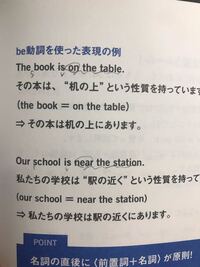 このonthetableとnearthestationの品詞はcですか Yahoo 知恵袋