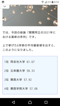 関関同立で偏差値が１番低いのは関西学院大学ですよね 今年 関大との差は Yahoo 知恵袋