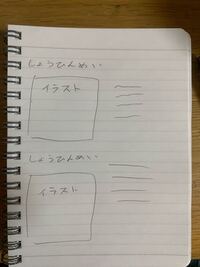 バイト先の作業台に下のような形でメモ帳置いてきました。とても