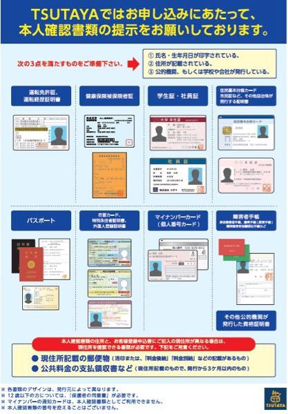 Tカード 解決済みの質問 Yahoo 知恵袋