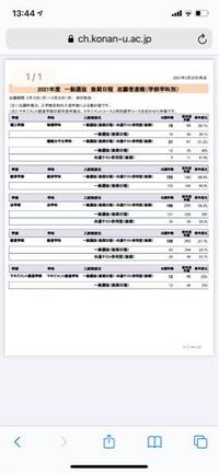 甲南大学の後期について質問です 22日締め切りで22日の朝の時点 Yahoo 知恵袋
