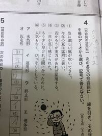最速 ひっそりと 英語