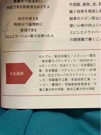 千葉工業大学のパンフレットの主な就職先に東京工業大学大学院と Yahoo 知恵袋