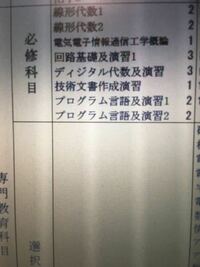 中央大学理工学部の電気電子情報通信工学科に進学することになりました 