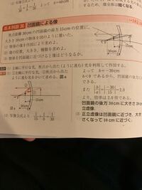 2 なぜ凹面鏡なのにfにマイナスがついてないんですか Yahoo 知恵袋