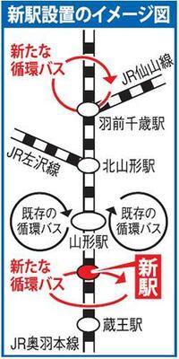 なぜ東北地方の県庁所在地で福島だけ鉄道の新駅活性政策がないの Yahoo 知恵袋