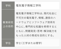 関西大学の総合情報学部とシステム理工学部の電気電子情報工学科は何が違うので Yahoo 知恵袋