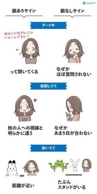 好きな人に脈ナシ行動 画像右側 の対応をしてしまうのですが 治した方が Yahoo 知恵袋