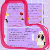 Iuちゃんダイエットを5日間 3月11日 3月16日まで や Yahoo 知恵袋