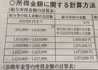 内職しか仕事をしておらず 収入が49万円だった場合所得は0円という Yahoo 知恵袋