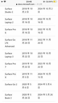 surfacelaptop3のサービス終了が2023年という... - Yahoo!知恵袋