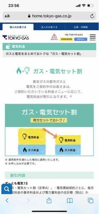 東京ガスのガスと電気のセット割でお申し込みが必要と記載がありますが、どこから申し込むのでしょうか？Webから申し込むことは出来ないのですか？ 