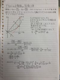 この問題の解き方が分かりません デカルトの正葉線をy Xで1回転さ Yahoo 知恵袋