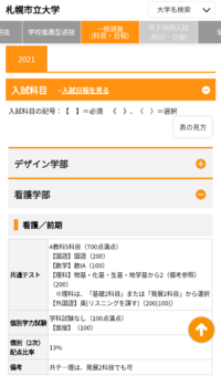 北海道大学の看護科と札幌市立大学の看護科 どちらが入るのにこん Yahoo 知恵袋