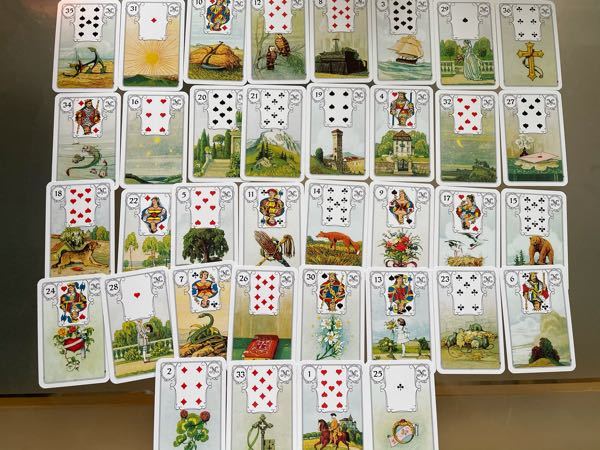 ルノルマンカードが好きで 占ってみたのですが自分では読むことが難しいで Yahoo 知恵袋