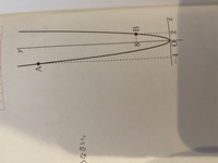 右の曲線は 関数y Ax二乗のグラフである Aの値と 点ａのy座標を Yahoo 知恵袋