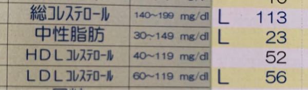 Ldlコレステロール 中性脂肪が少ないとのことで 脂質がd2でひっ Yahoo 知恵袋