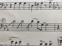 トロンボーンをやっている方に質問です シングシングシング 少人数吹奏楽 Yahoo 知恵袋