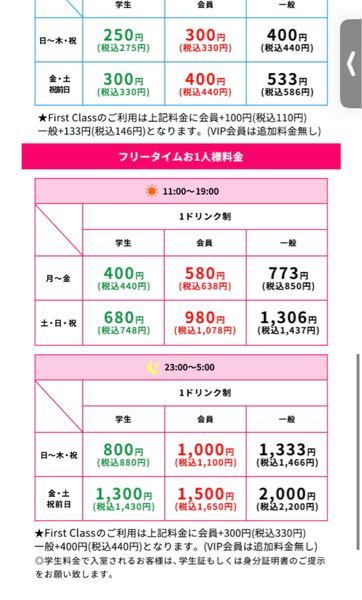 藤沢のカラオケ館がこのような料金表になってるんですが、飲み放 