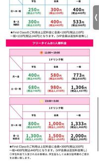 カラオケ館の料金体系について教えて下さい 今日カラオケ館で フリータイム Yahoo 知恵袋
