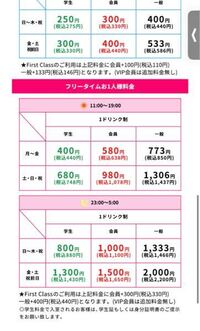 藤沢のカラオケ館がこのような料金表になってるんですが 飲み放 Yahoo 知恵袋