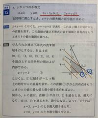 領域と最大 最小の問題で 赤線の方程式のx切片 青丸 の求め方がわから Yahoo 知恵袋