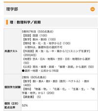 画像のような配点の入試で 化学 古漢 社会を捨てるのは現実的 Yahoo 知恵袋