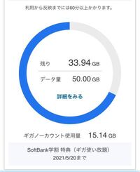 ソフトバンクのデータ使用量についてなのですが 下にギガ使い放題とあるの Yahoo 知恵袋