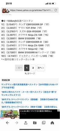 カワサキのssバイクって 何でこんなに加速が遅いんですか Yahoo 知恵袋