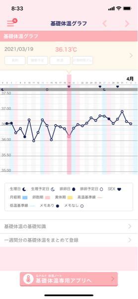 妊娠 出産 解決済みの質問 Yahoo 知恵袋