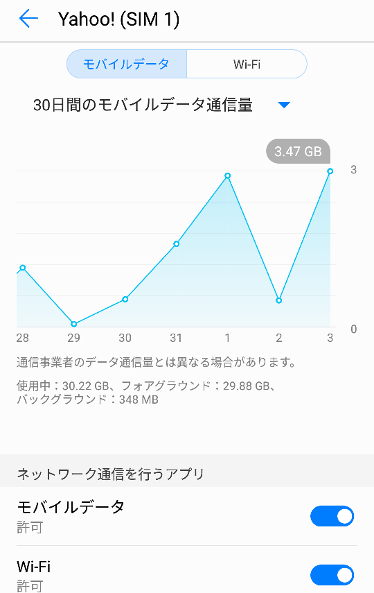 Gyaoの動画をiphoneで保存したいのですが できますか Yahoo 知恵袋