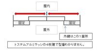 魚の 鰤の稚魚のツバスを漢字で書くと どう書きますか 真面目な質問なので ふざ Yahoo 知恵袋
