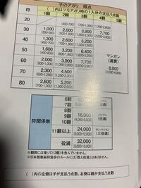 場ゾロ 麻雀 麻雀 場ゾロ 意味 Image4uw4le