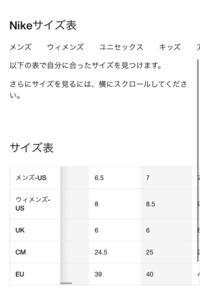 ユニセックスの23 5とレディース23 5って違いなんですか こんば Yahoo 知恵袋