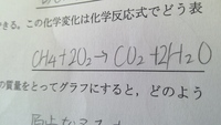 円周率100桁または500桁を教えてください P 3 Yahoo 知恵袋