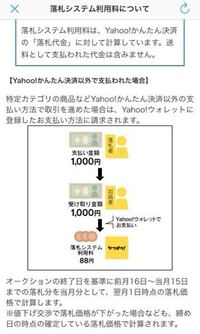 ヤフオクで落札した後出品者から連絡が来ません 即決7000円のも Yahoo 知恵袋