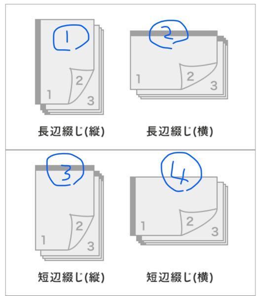 ファミリーマートの両面印刷について ファミリーマートの両面印刷で Yahoo 知恵袋