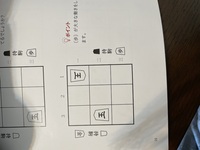 9マス将棋について 質問です 画像の問題を解きたいのですが Yahoo 知恵袋