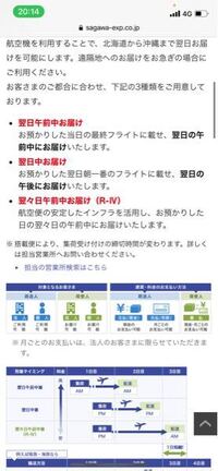 佐川急便についてです 佐川急便の 飛脚航空便とは明日4 12の営 Yahoo 知恵袋