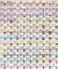 自分なりに東方projectのキャラの強さをランキング形式にま Yahoo 知恵袋