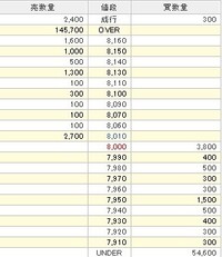 子なし専業主婦 人生の目標 生きがい全く見えません 専業主婦になって Yahoo 知恵袋