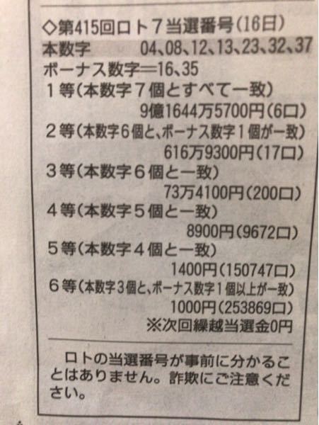 日本でロト7で9億1644万5700円当たってる人が6人もいるんですか
