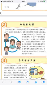 自殺未遂をすると必ず病院に入院 保護入院 になること前提です Yahoo 知恵袋